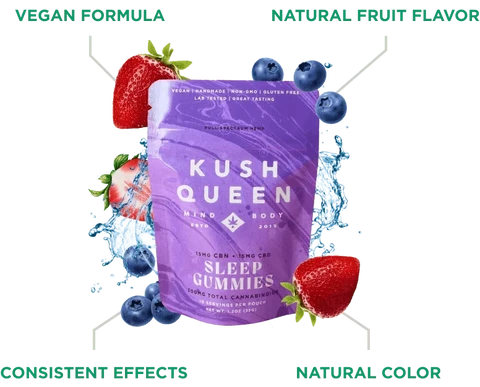 cbn gummies bu kush queen cbn gummies bu kush queen