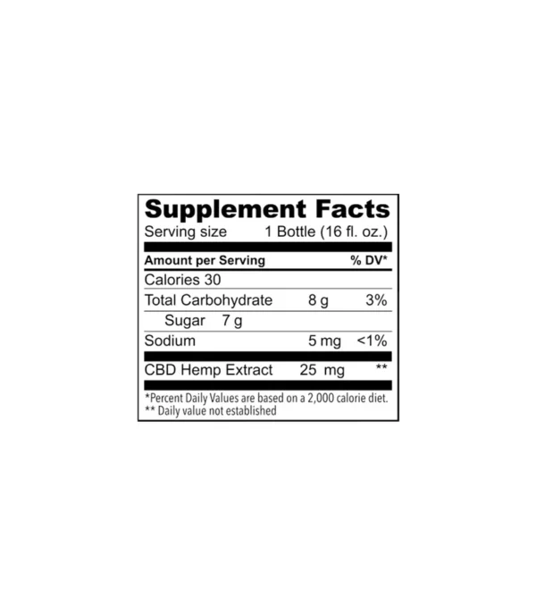 green tea & honey – 25 mg cbd
